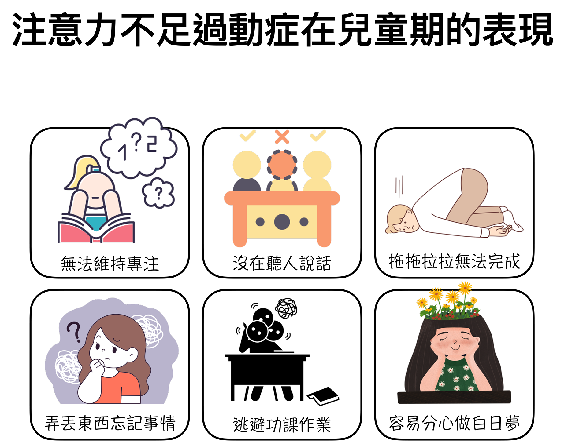 注意力不足過動症在青春期的表現02